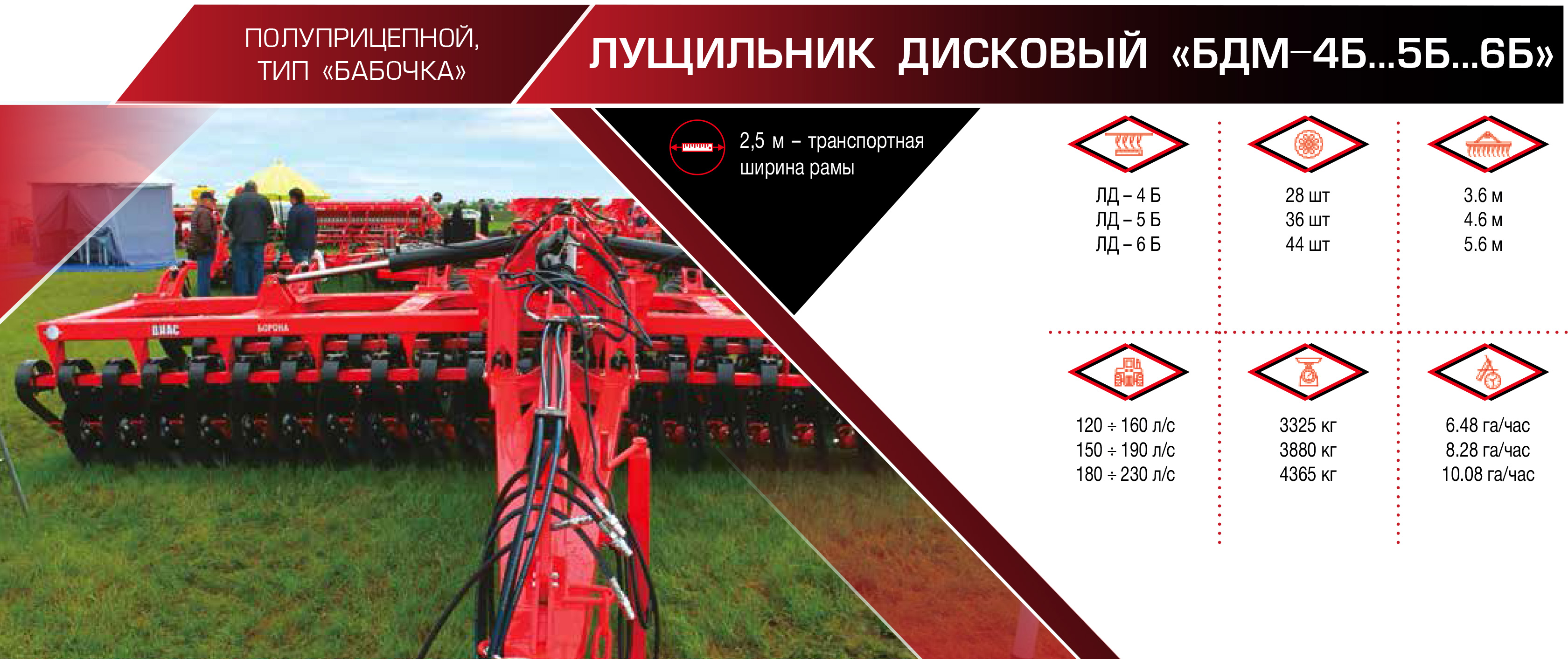 Лущильник дисковый "Чоппер"