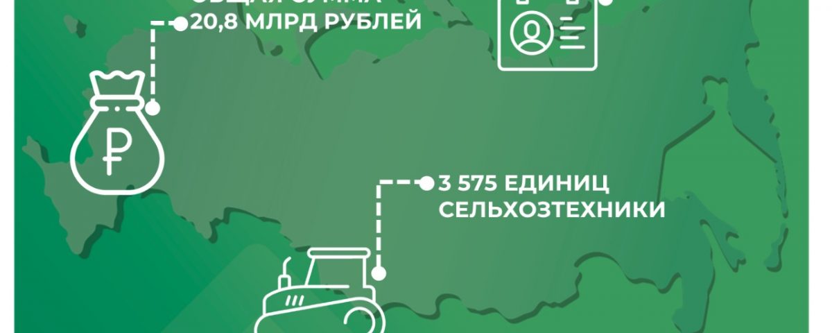 3 575 единиц техники «забронировали» российские аграрии